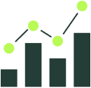 bar chart-2