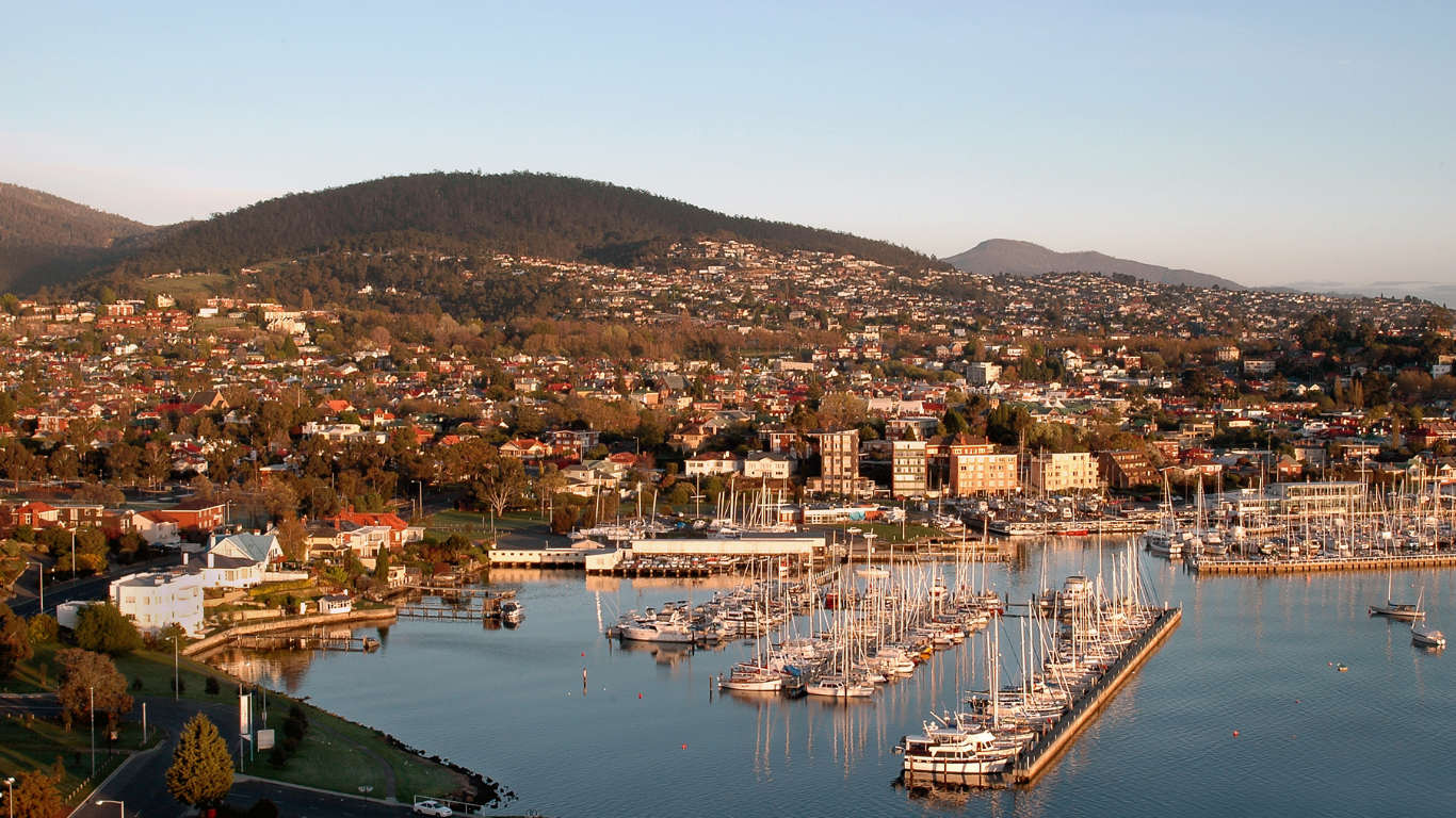 Celebrating 20 years of advice in the Apple Isle